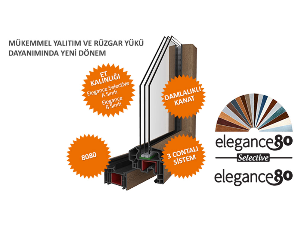 Elegance 80 & Elegance Selective PVC Pencere Serisi